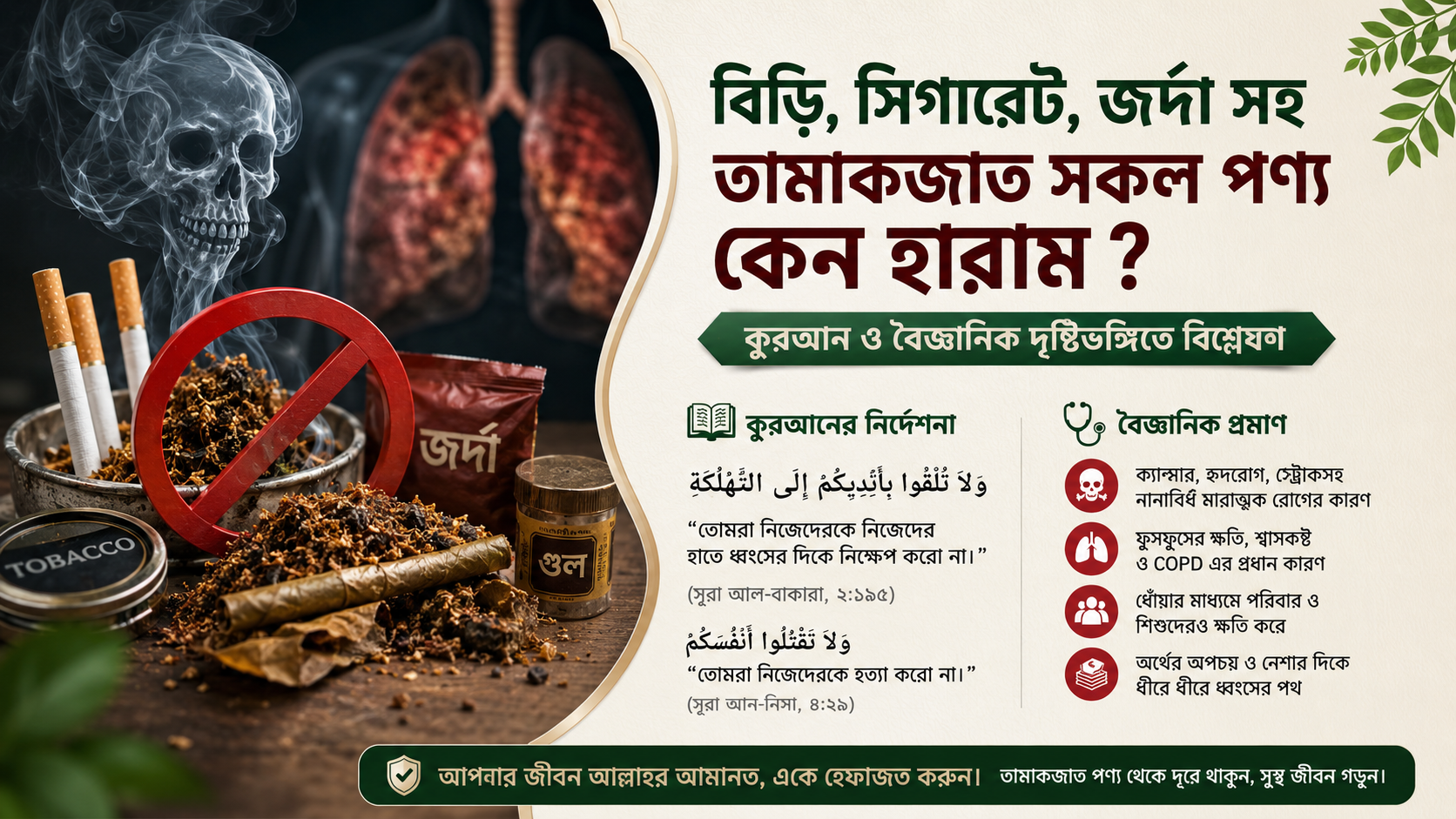 তামাকজাত সকল পণ্য: কুরআনের নির্দেশনা ও বৈজ্ঞানিক প্রমাণের আলোকে একটি পর্যালোচনা
