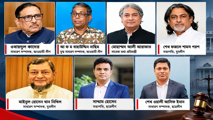 ওবায়দুল কাদেরসহ সাতজনের মৃত্যুদণ্ডের রায় দিল আন্তর্জাতিক অপরাধ ট্রাইব্যুনাল-২